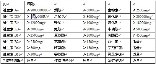 ÿǧˮa(chn)ƷIB(yng)ɷݷCֵ